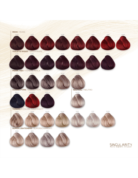 Singulariteetti - 7,32 100 ml