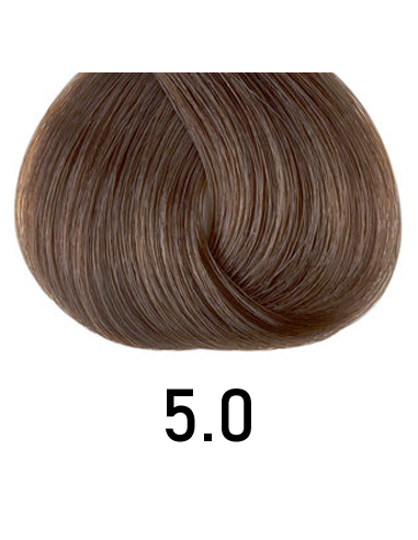 Singulariteetti - 5.0 100ml