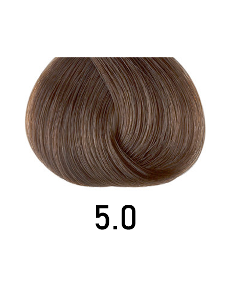 Singulariteetti - 5.0 100ml