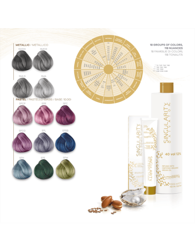 Singulariteetti - 8,12 100 ml