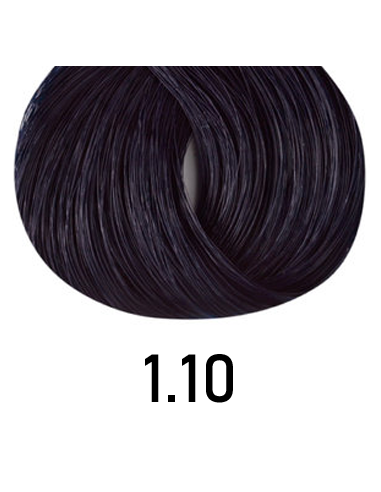 Singulariteetti - 1,10 100 ml