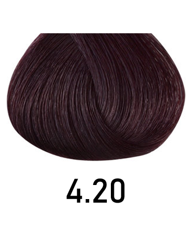 Singulariteetti - 4,20 100 ml