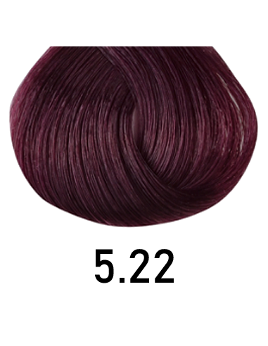 Singulariteetti - 5,22 100 ml