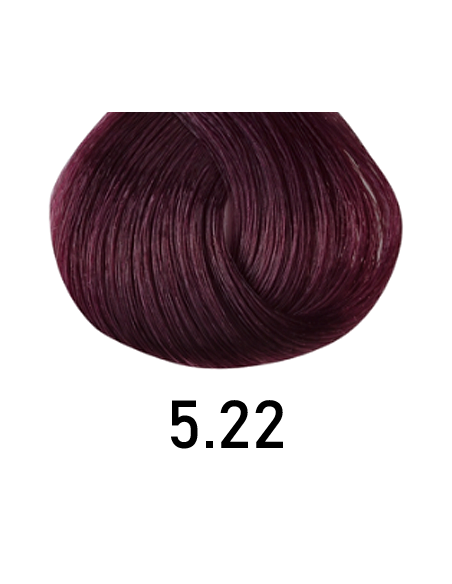 Singulariteetti - 5,22 100 ml