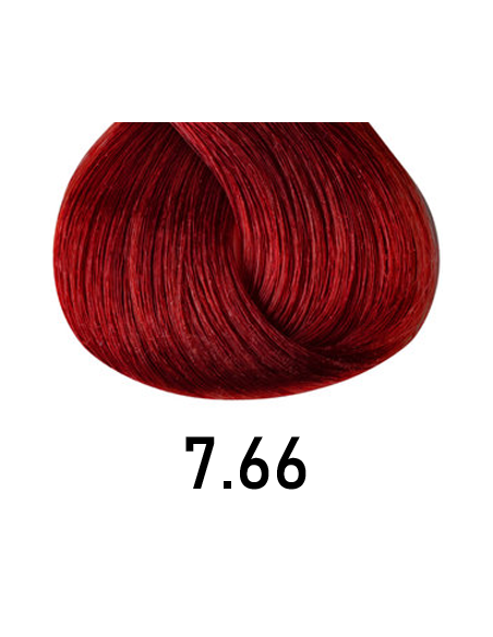 Singulariteetti - 7,66 100 ml