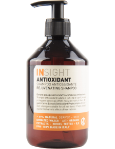 Insight Antioxidant...