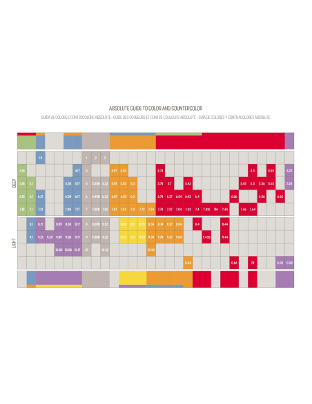 LUMINITY light chestnut cold beige- tonējošā matu krāsa 80ml