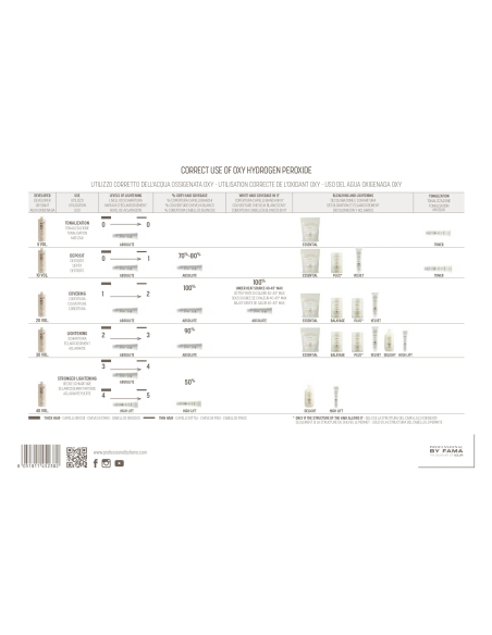 LUMINITY - GRAFIITTI 80ml