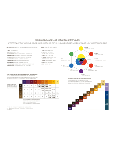 KIRKKAUS - 8,89 80 ml
