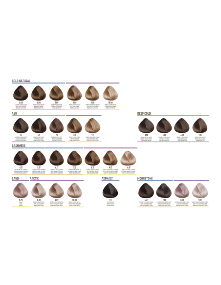 LUMINITY blond ombre 8 light blond - tonējošā matu krāsa 80ml