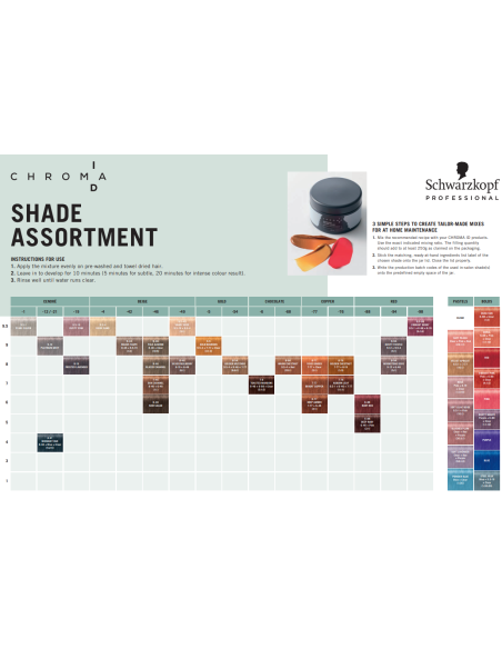 Schwarzkopf Chroma ID Toning Mask Punainen 300ml