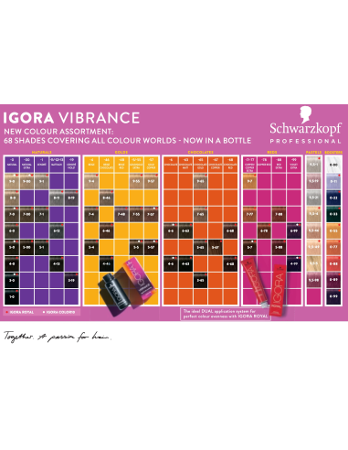 6-12 IG Vibrance tonējošā matu krāsa...