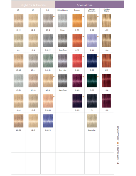 Schwarzkopf Igora Royal 0-89 muotivalot