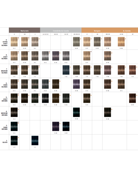 IGORA ROYAL 8-00 gaiši blonds dabiskais ekstra tonis 60ml