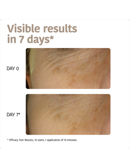 IROHA NATURE täytenaamio kasvoille ja kaulalle - Ikääntymistä ehkäisevä 23ml