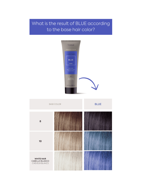TEKNIA CREATIVE COLOR - SININEN Sävyttävä naamio 250ml