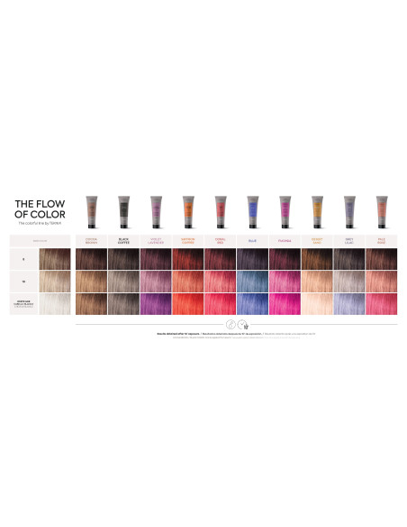 TEKNIA CREATIVE COLOR - SININEN Sävyttävä naamio 250ml