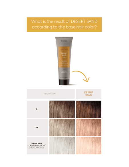 TEKNIA CREATIVE COLOR - DESERT SAND Kasvonaamio 250ml