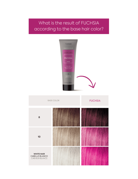 TEKNIA CREATIVE COLOR - FUKSIA Kasvonaamio 250ml