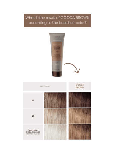 TEKNIA COLOR REFRESH - KAAKAORUSKEA...