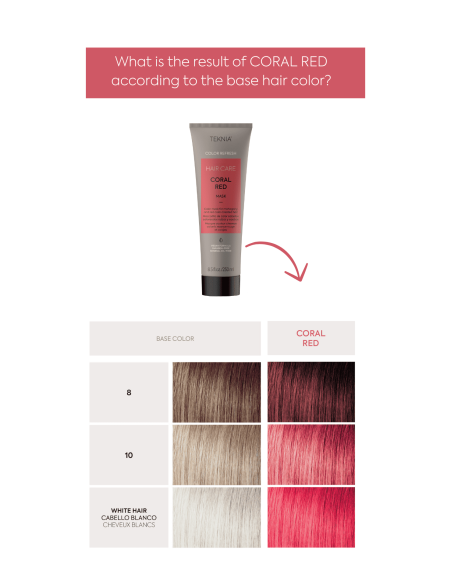 TEKNIA COLOR REFRESH - KORALLINPUNAINEN Sävyttävä naamio 250ml