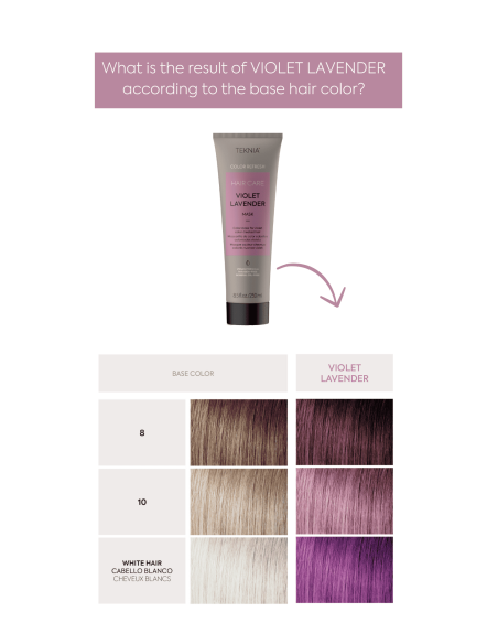 TEKNIA COLOR REFRESH - VIOLETTI LAVENTELI Kasvonaamio 250ml