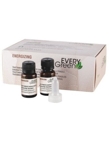 EVERYGREEN Synergistinen Energiahoito...
