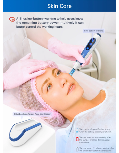 Dr. Pen Mikroneulauslaite Dermapen...