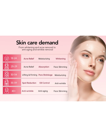 Dr. Pen Mikroneulauslaite Dermapen A10, akkukäyttöinen