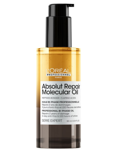 Absolut Molecular Repair...