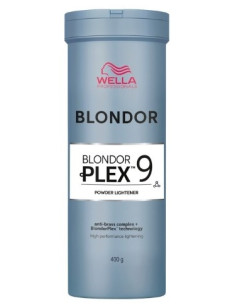 Wella Professionals...