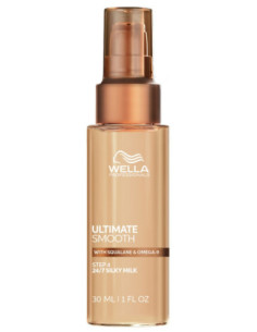 Wella Professionals...