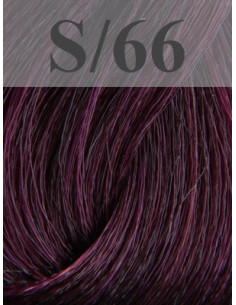 SensiDO Voidemainen Väri...