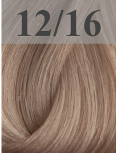 SensiDO Voidemainen Väri...