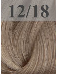 SensiDO Voidemainen Väri...