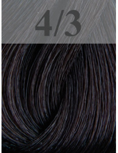 SensiDO Voidemainen Väri...