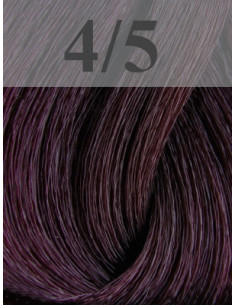 SensiDO Voidemainen Väri...