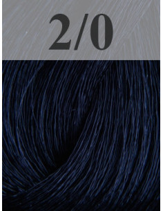 SensiDO Voidemainen Väri...