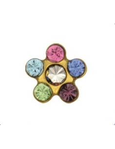 Korvakorut, pari,...