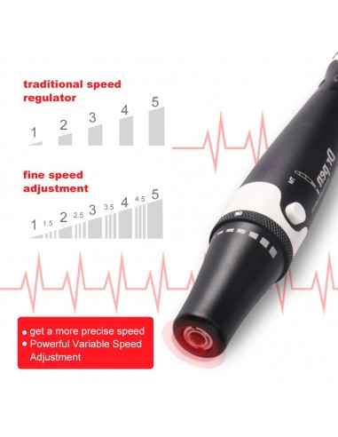 Dr. Pen Mikroneulauslaite Dermapen...