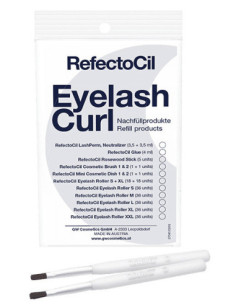 RefectoCil-kosmetiikkasivel...