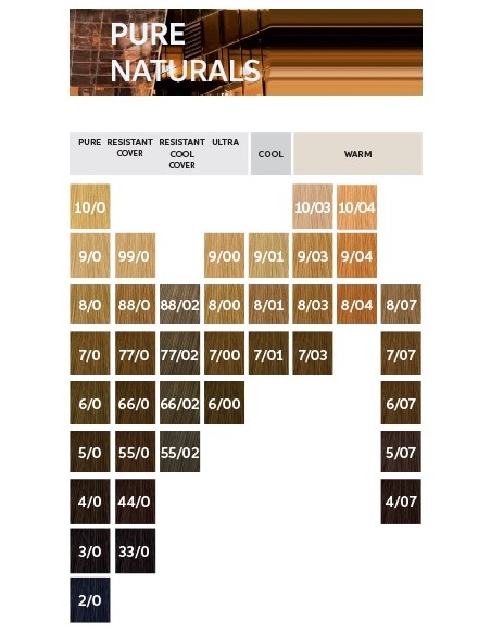 Koleston Perfect ME+ krēmveida ķīmiskā matu krāsa 5/07 KP ME+ PURE NATURALS 60 ml
