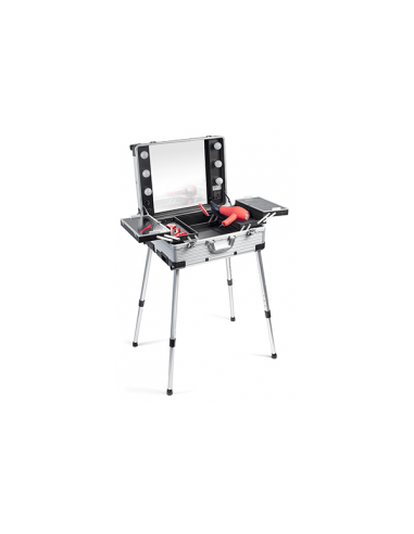 Meikkitaiteilijan matkalaukku...