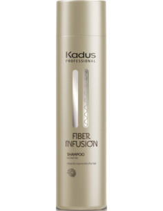 Keratiini shampoo 250ml