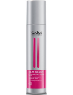 Hoitoainesuihke värjätyille...