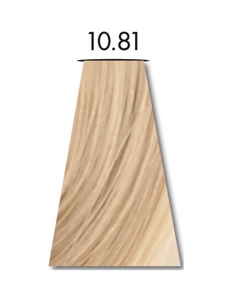 PUOLIVÄRI 10.81 60ml