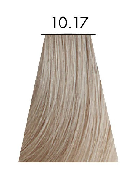 PUOLIVÄRI 10.17 60ml