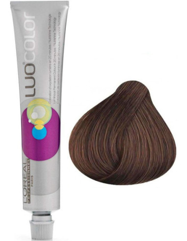 LUO Color permanent hair color 7.1 50ml