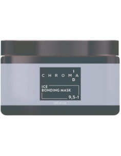 ChromaID Color Mask 9.5-1...