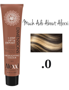 ALOXXI DIMENSIONS - PALJON...